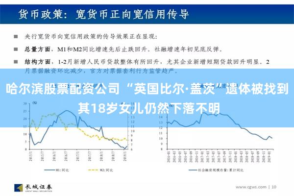 哈尔滨股票配资公司 “英国比尔·盖茨”遗体被找到 其18岁女儿仍然下落不明