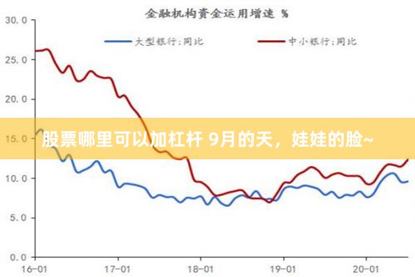 股票哪里可以加杠杆 9月的天，娃娃的脸~