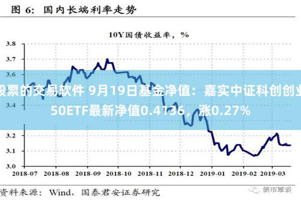 股票的交易软件 9月19日基金净值：嘉实中证科创创业50ETF最新净值0.4136，涨0.27%