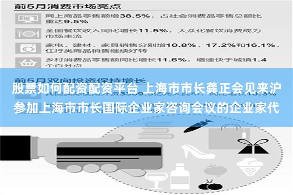 股票如何配资配资平台 上海市市长龚正会见来沪参加上海市市长国际企业家咨询会议的企业家代