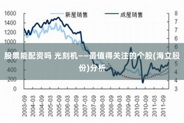 股票能配资吗 光刻机——最值得关注的个股(海立股份)分析