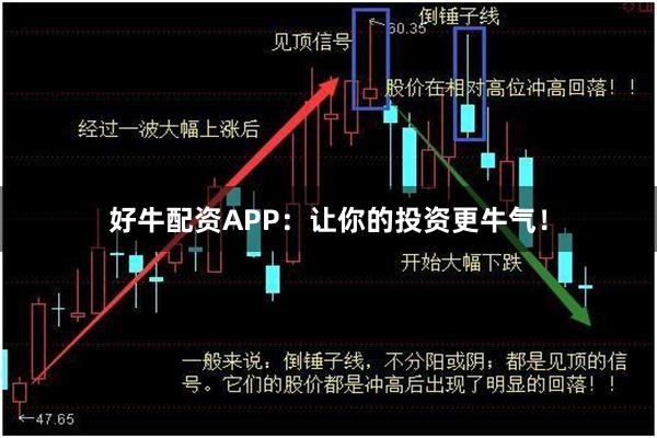 好牛配资APP：让你的投资更牛气！