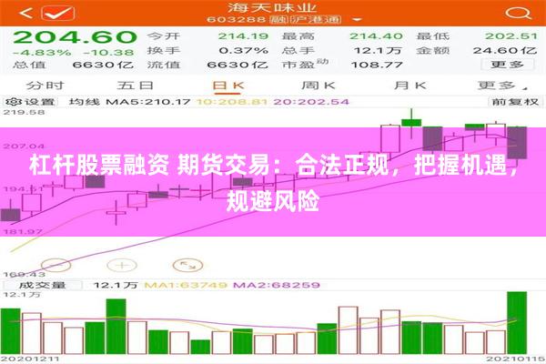 杠杆股票融资 期货交易：合法正规，把握机遇，规避风险