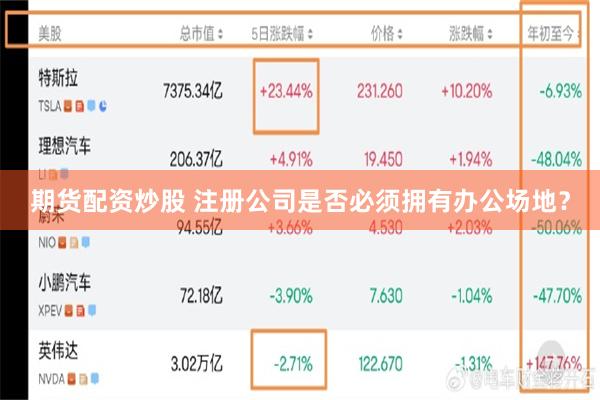 期货配资炒股 注册公司是否必须拥有办公场地？