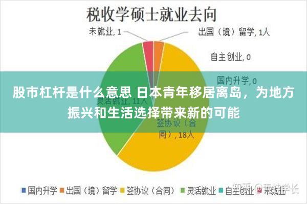 股市杠杆是什么意思 日本青年移居离岛，为地方振兴和生活选择带来新的可能