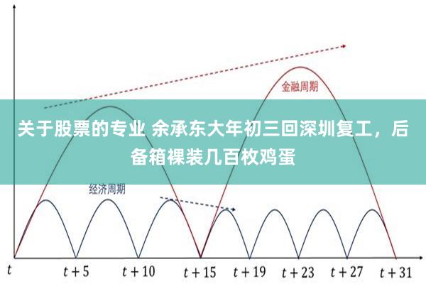关于股票的专业 余承东大年初三回深圳复工，后备箱裸装几百枚鸡蛋