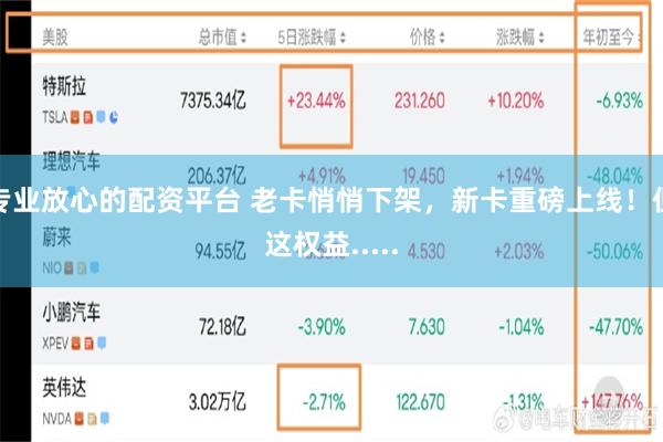 专业放心的配资平台 老卡悄悄下架，新卡重磅上线！但这权益.....