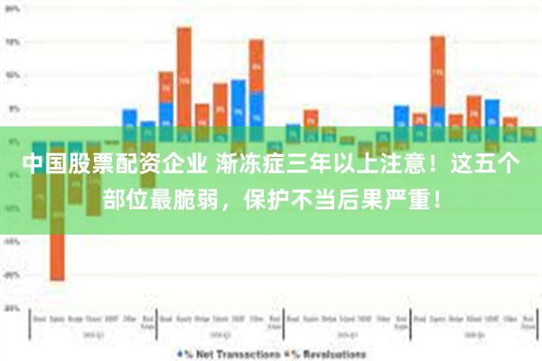 中国股票配资企业 渐冻症三年以上注意！这五个部位最脆弱，保护不当后果严重！