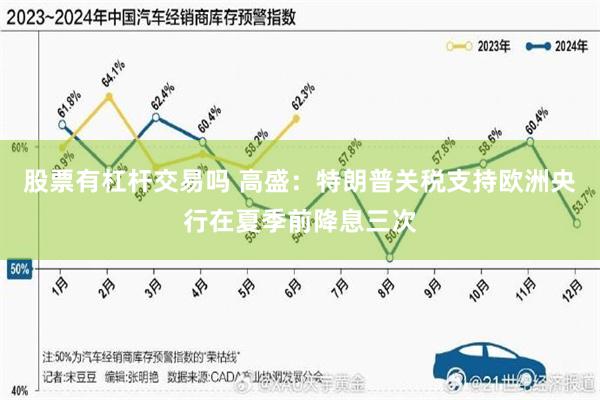 股票有杠杆交易吗 高盛：特朗普关税支持欧洲央行在夏季前降息三次