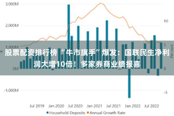股票配资排行榜 “牛市旗手”爆发：国联民生净利润大增10倍！多家券商业绩报喜