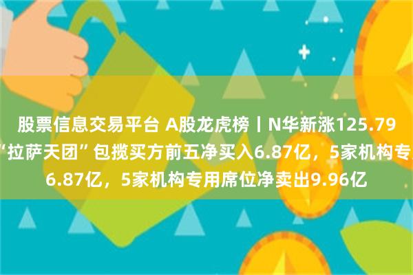 股票信息交易平台 A股龙虎榜丨N华新涨125.79%，成交额127亿！“拉萨天团”包揽买方前五净买入6.87亿，5家机构专用席位净卖出9.96亿