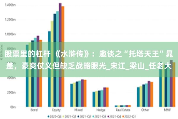 股票里的杠杆 《水浒传》：趣谈之“托塔天王”晁盖，豪爽仗义但缺乏战略眼光_宋江_梁山_任老大