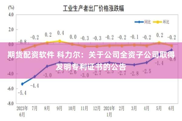 期货配资软件 科力尔：关于公司全资子公司取得发明专利证书的公告