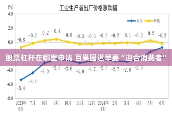 股票杠杆在哪里申请 百果园迟早要“迎合消费者”